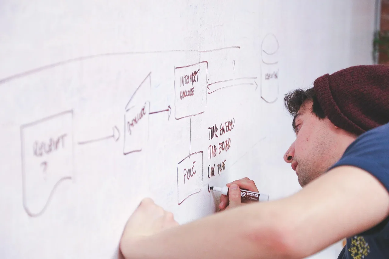 whiteboard, man, presentation, write, display, explain, strategy, diagram, flow chart, startup, plan, corporate, business, planning, organization, data, board, management, information, technology, internet, networking, network, whiteboard, whiteboard, whiteboard, whiteboard, explain, explain, explain, explain, flow chart, flow chart, flow chart, flow chart, flow chart