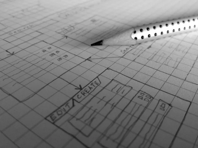 software, internet, webdesign, web design, planning, software, software, software, software, software, webdesign, web design, web design. Selecting review-response software while keeping a manual fallback