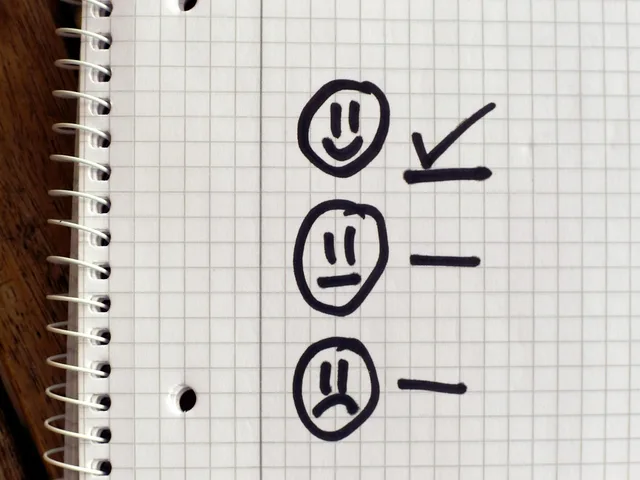 checklist, choice, priorities, survey, questionnaire, tick, check, list, mark, checkmark, agreement, feedback, choose, symbol, paper, happy, satisfaction, positive reaction, approved, option, note, checklist, checklist, checklist, priorities, survey, survey, questionnaire, questionnaire, questionnaire, checkmark, checkmark, checkmark, checkmark, checkmark, feedback. Survey routes for reputation research, tested on the method before the platform