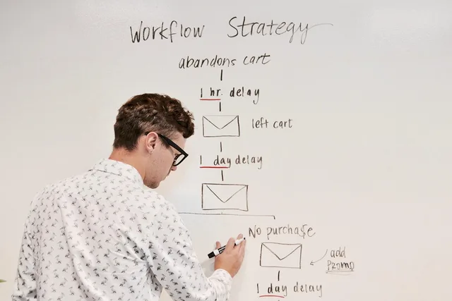 marketing, business, whiteboard, workflow, campaign, email, strategy, planning, brainstorming, automation, marketingautomation, meeting, whiteboard, workflow, workflow, workflow, workflow, workflow, automation, automation. Review automation workflow: what to automate first
